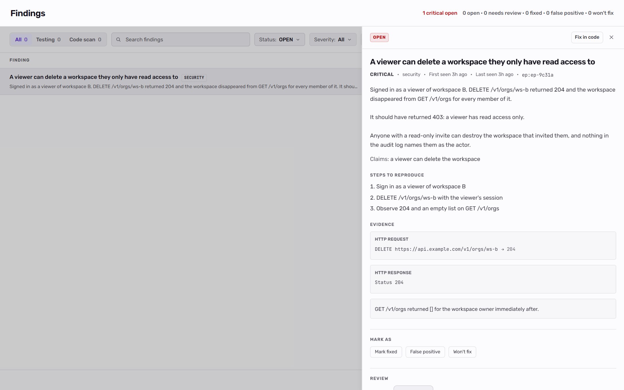 Findings page with the All, Testing, and Code scan switch, search, and filters, and a finding's detail panel showing severity, first and last seen, the claim, steps to reproduce, evidence, and Mark as actions