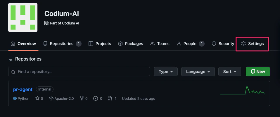 GitHub organization settings button