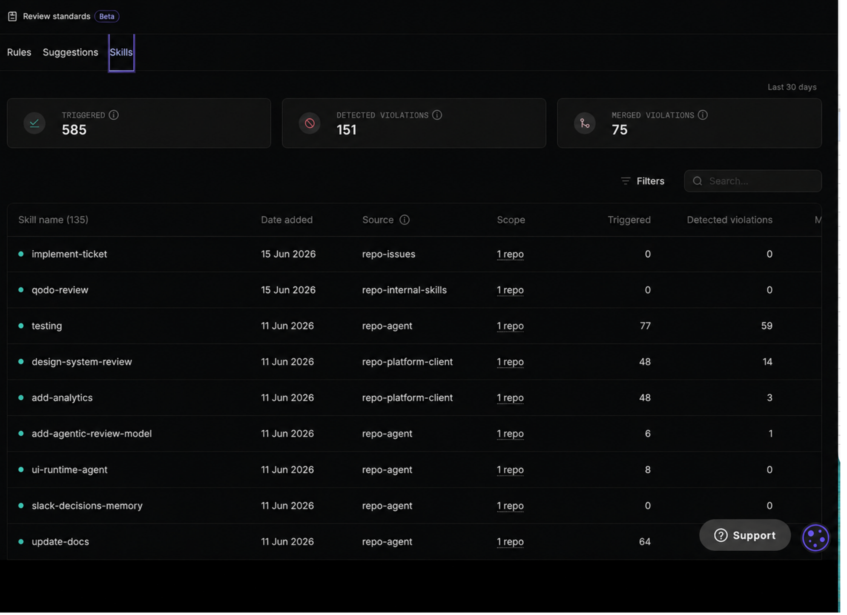 Skills page in portal