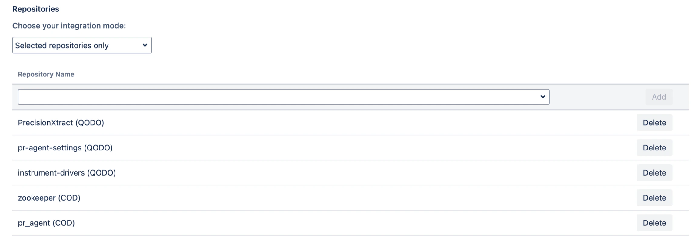 Bitbucket Data Center Qodo app Repositories section showing integration mode options
