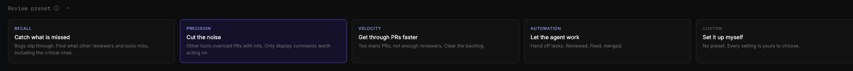 Review preset selector at the top of the Configurations page, showing the Recall, Precision, Velocity, Automation, and Custom cards