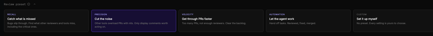 Review preset selector at the top of the Configurations page, showing the Recall, Precision, Velocity, Automation, and Custom cards