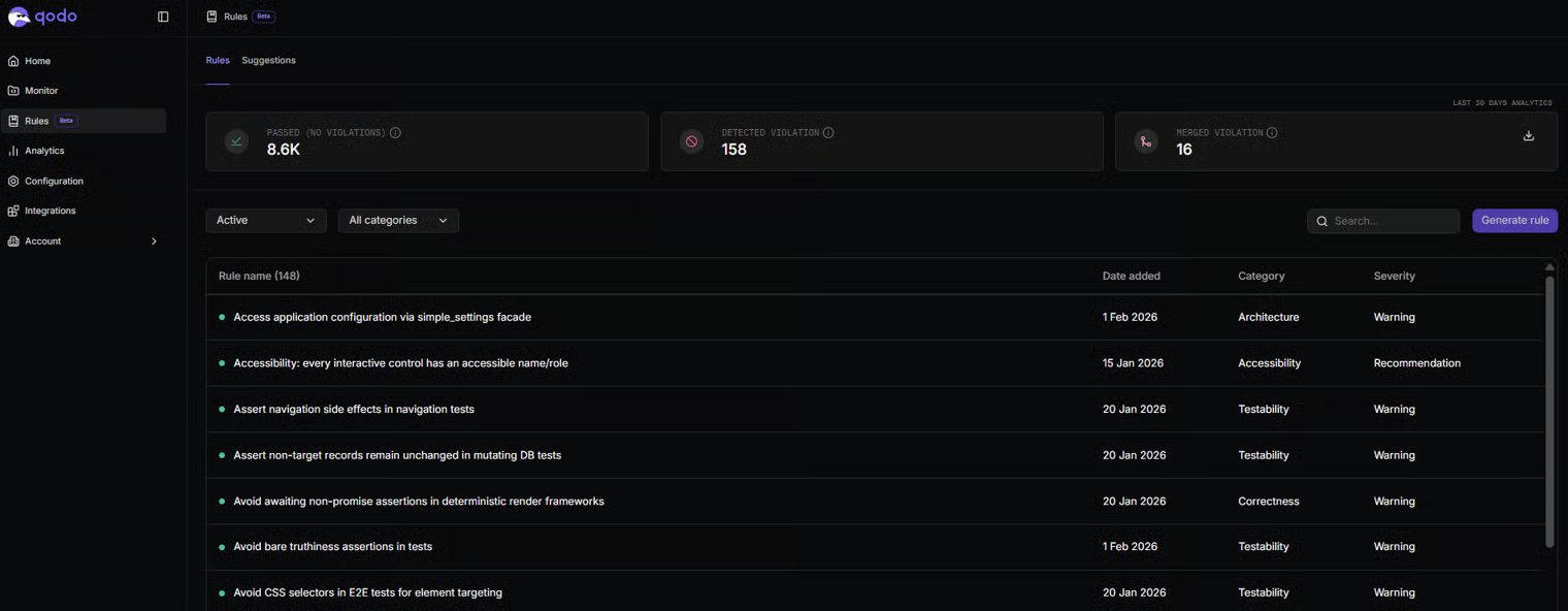 Portal Rules page showing rule list with violation statistics and category filters