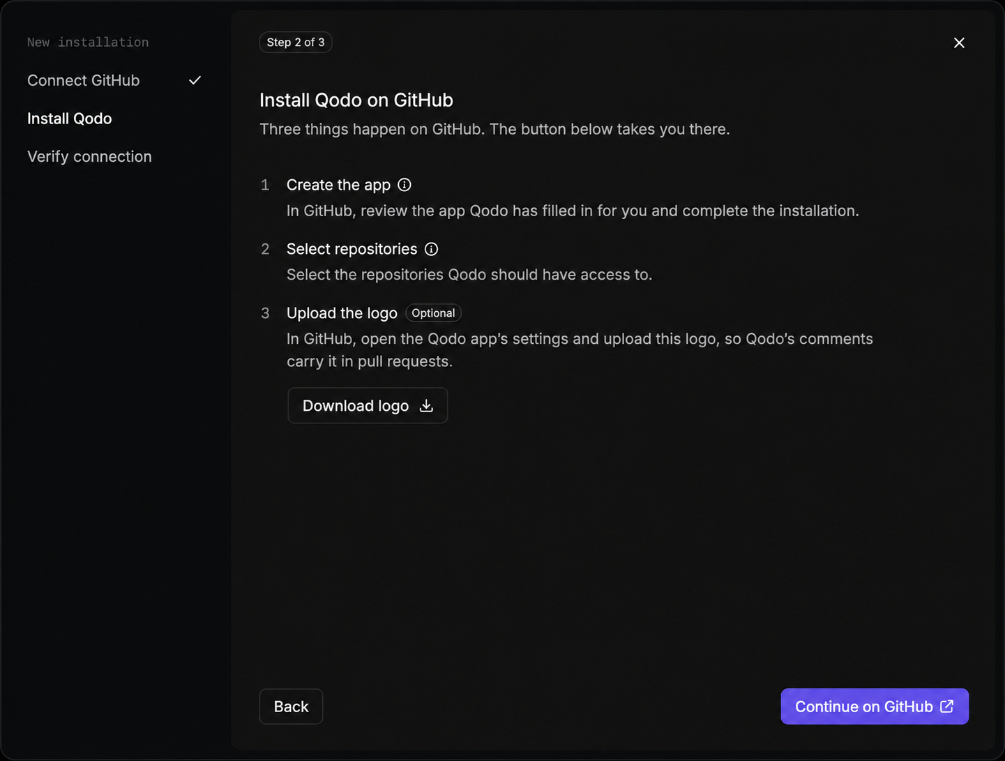 GitHub installation wizard Install Qodo step listing the three actions to complete in GitHub