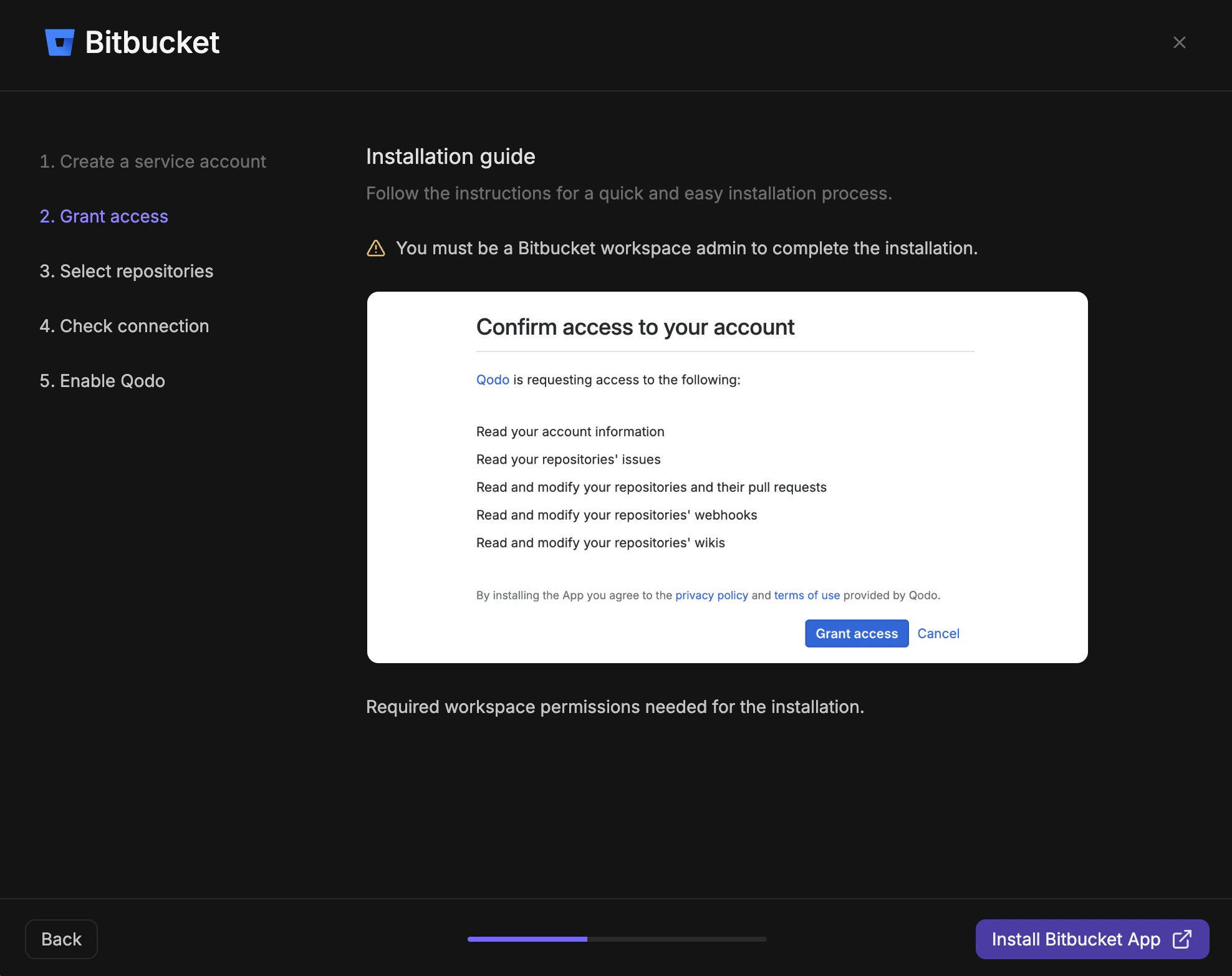 Bitbucket wizard step 2 showing Grant access installation guide with workspace admin warning