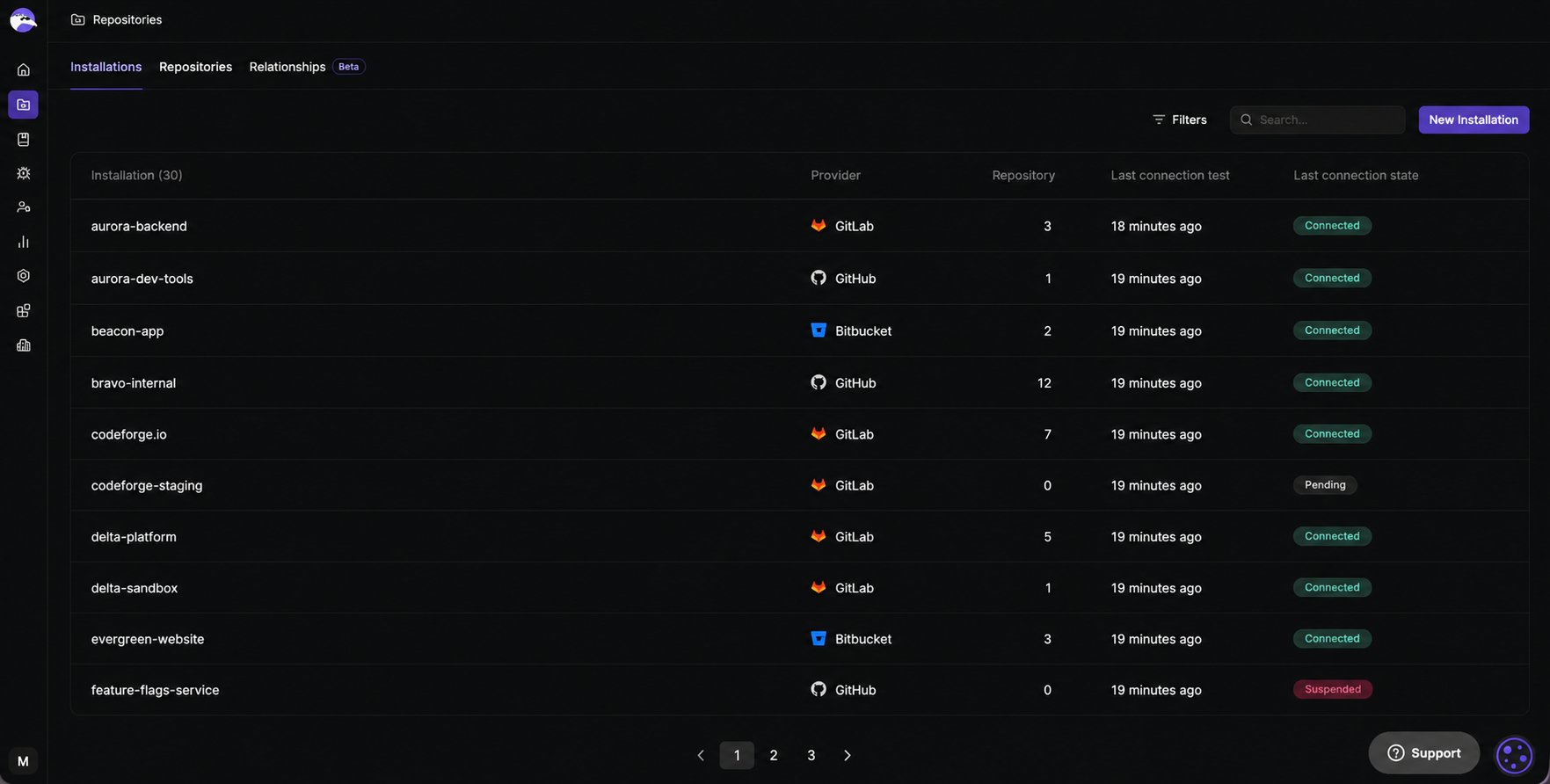 Installations tab showing installation name, provider, repository count, last connection test time, and last connection state, including a Suspended example