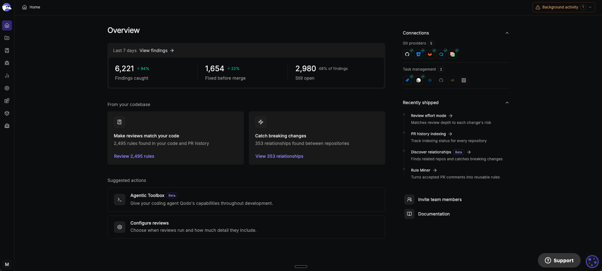Qodo portal Home page showing recent code review activity, suggested actions, and Git provider and task management connection status in the Connections panel