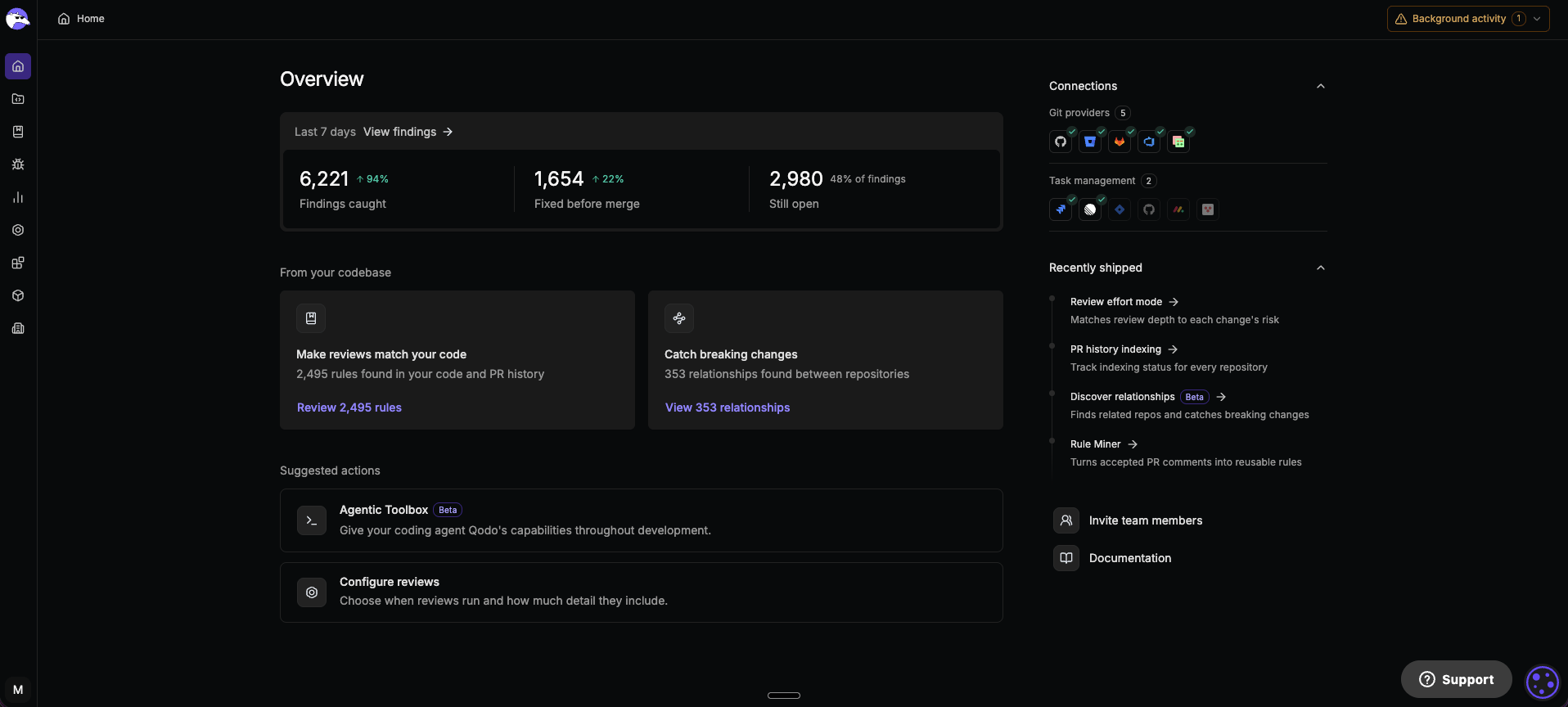 Qodo portal Home page showing recent code review activity, suggested actions, and Git provider and task management connection status in the Connections panel