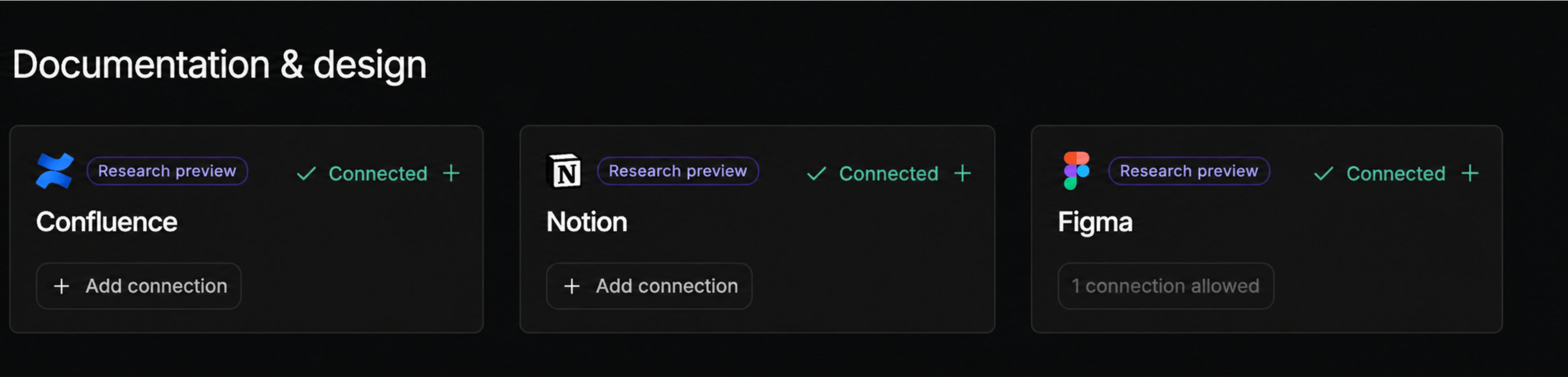 Confluence integration with Connected status