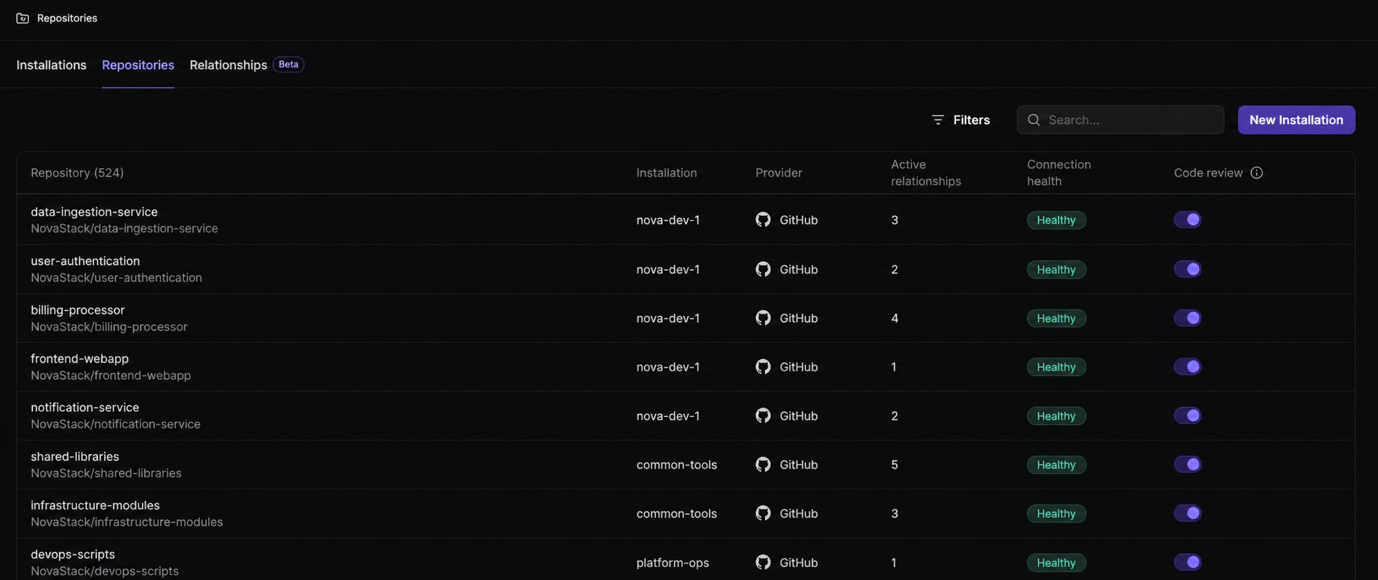 Repositories tab showing repository name, installation, provider, connection health, and code review toggle