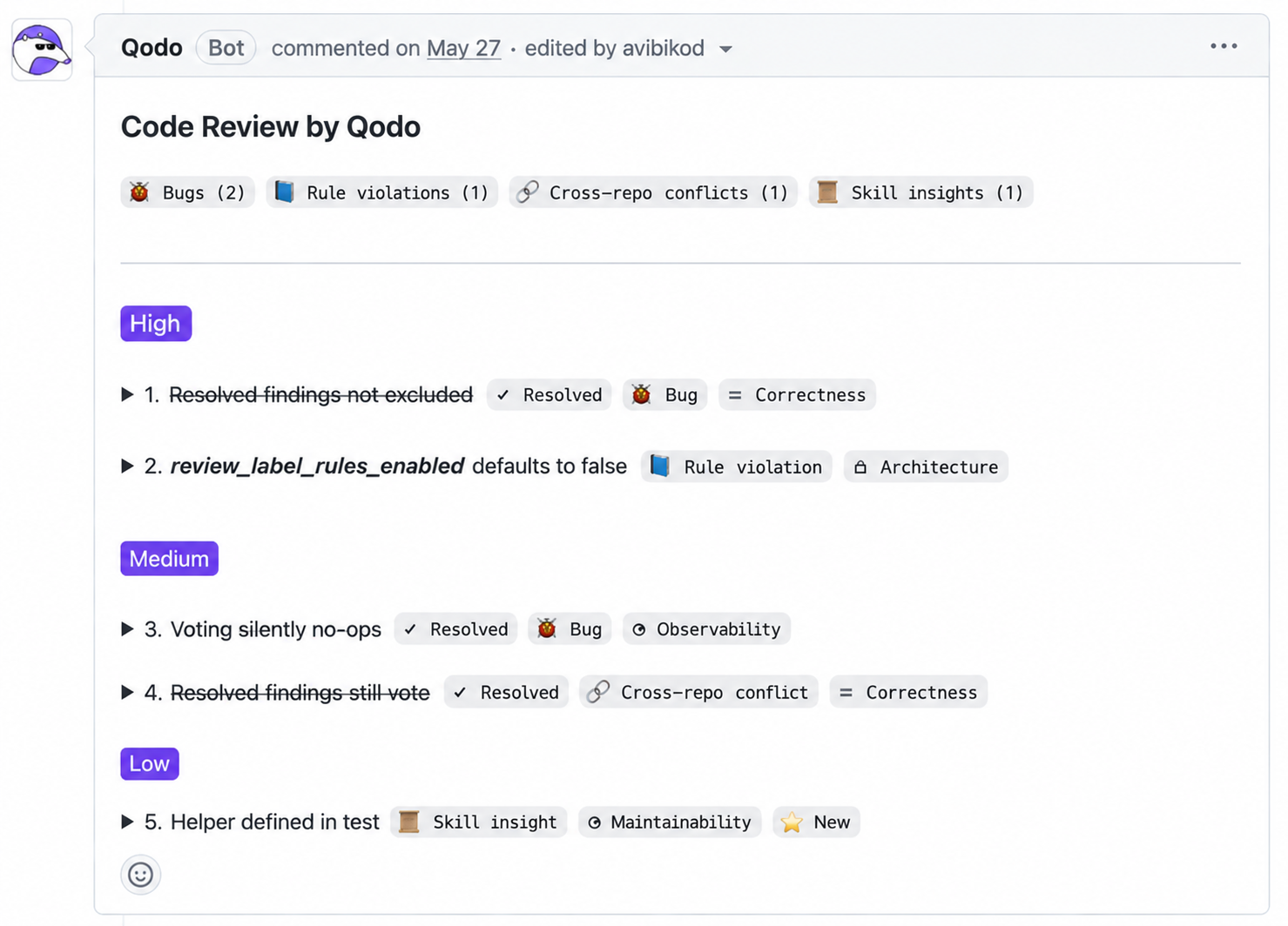 Code review findings overview showing category counts, severity groups, and resolved findings with strikethrough