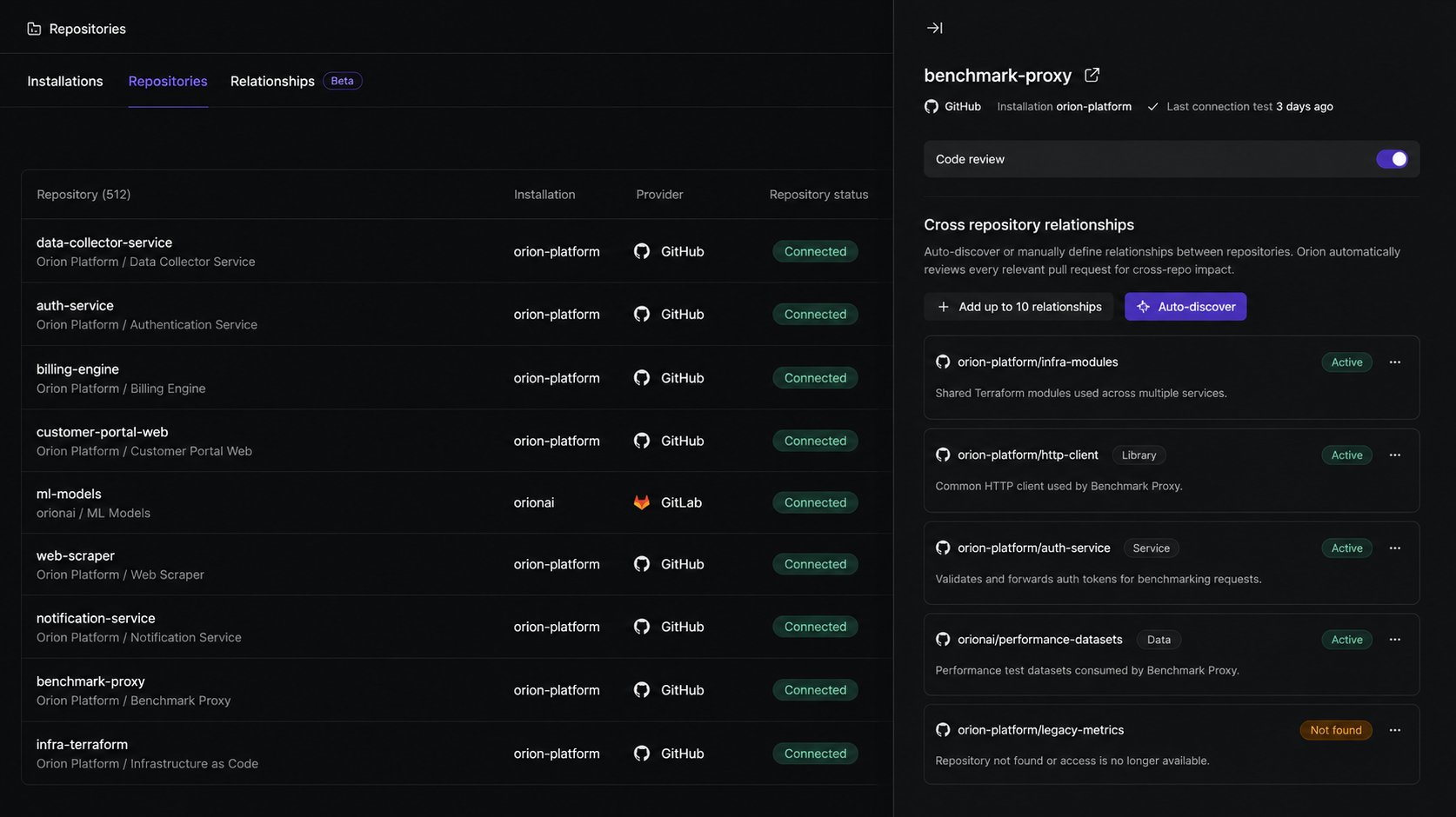 Repositories page with a repository's Cross repository relationships panel open, showing the Auto-discover button and a list of automatically discovered related repositories