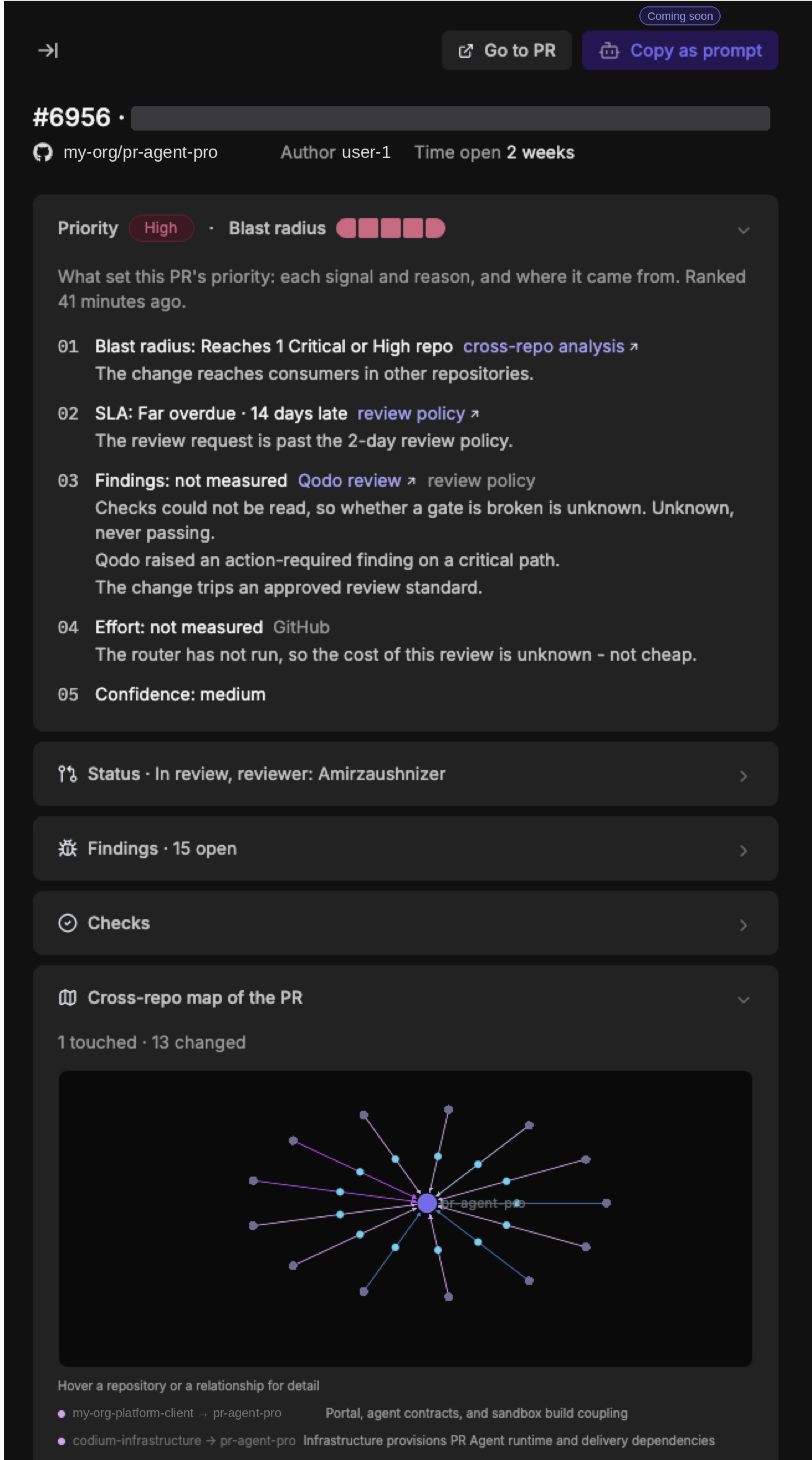 PR Triage Details Panel