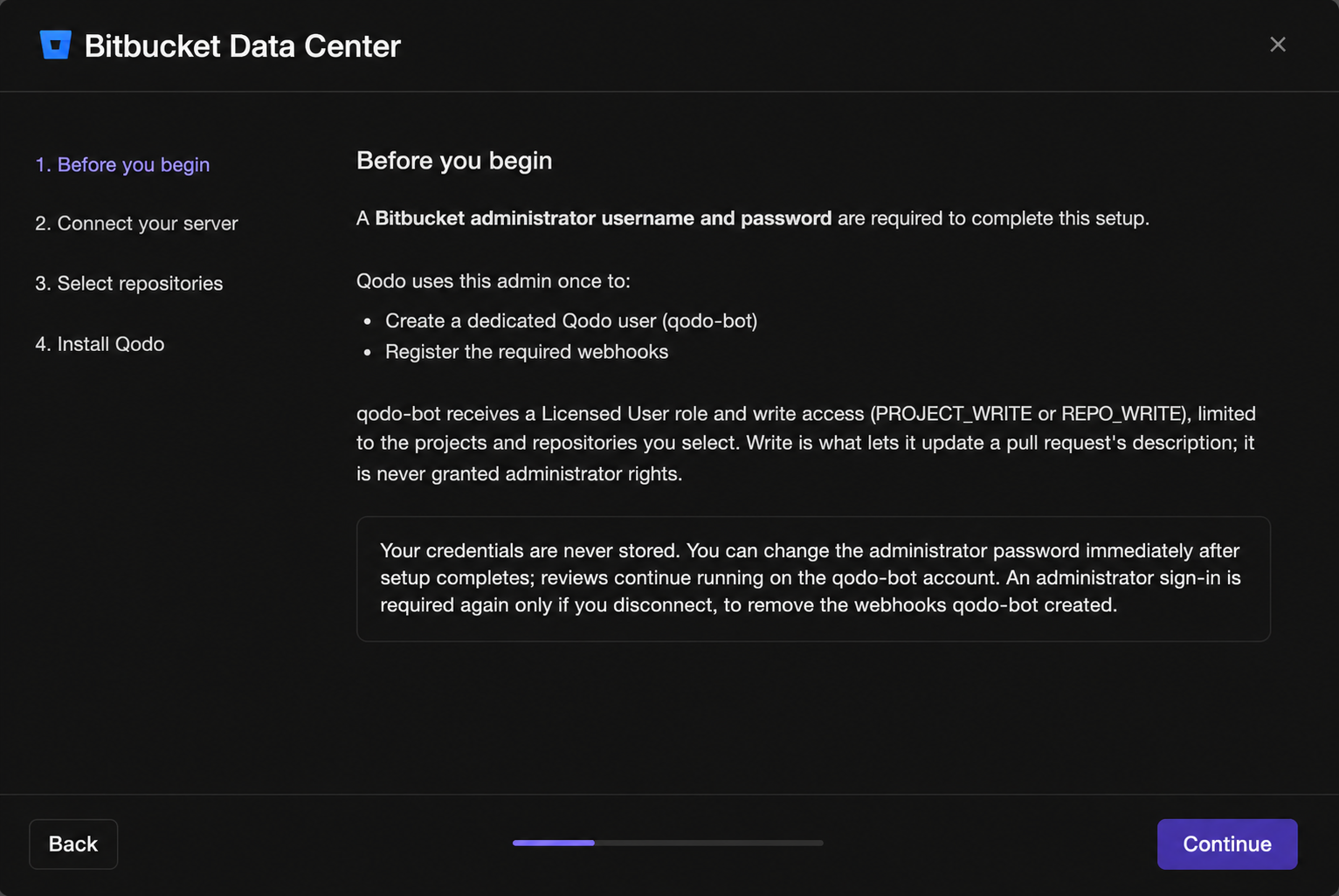 Bitbucket Data Center installation wizard showing the Before you begin step, with the administrator sign-in requirement, what Qodo uses it for, the qodo-bot permissions, and a note that credentials are never stored