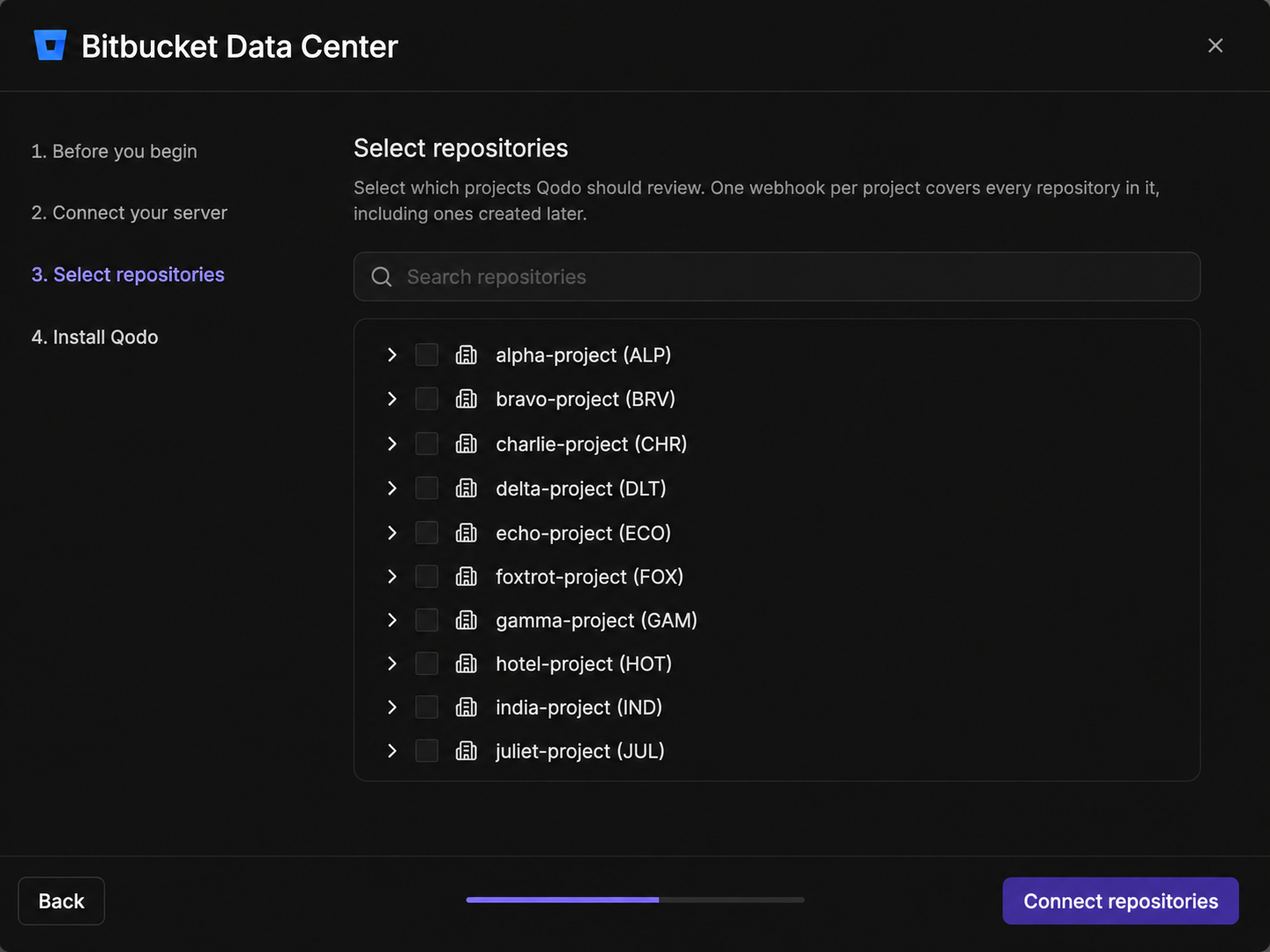 Bitbucket Data Center installation wizard showing the Select repositories step, with the search bar and a list of projects to choose from