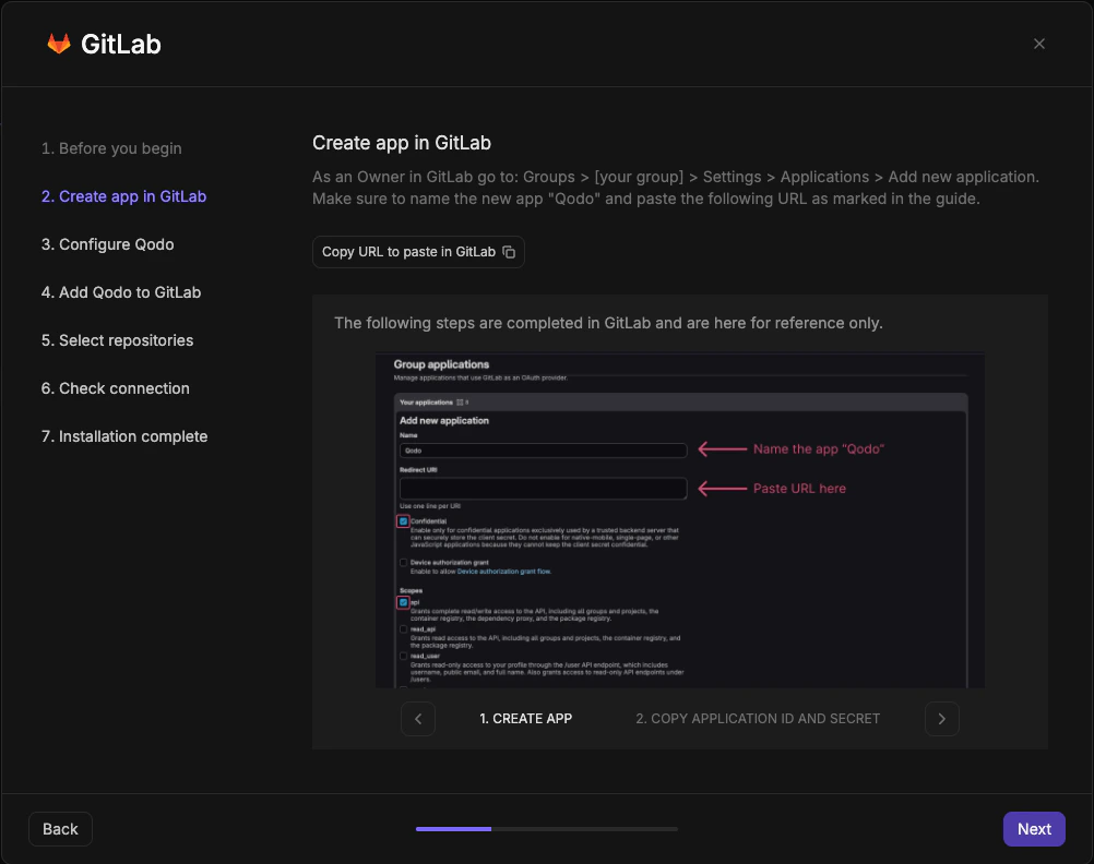 GitLab wizard step 2 showing Create app in GitLab with Add new application form, Name set to Qodo and URL pasted in Redirect URI field