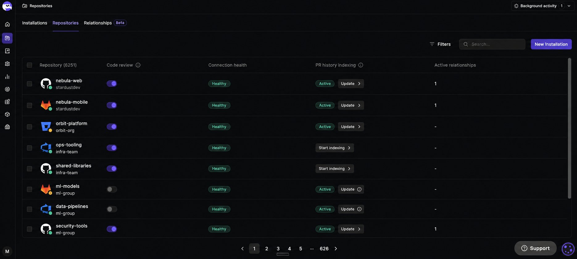 Repositories tab showing repository name with provider icon, code review toggle, connection health, PR history indexing, and active relationships for each repository