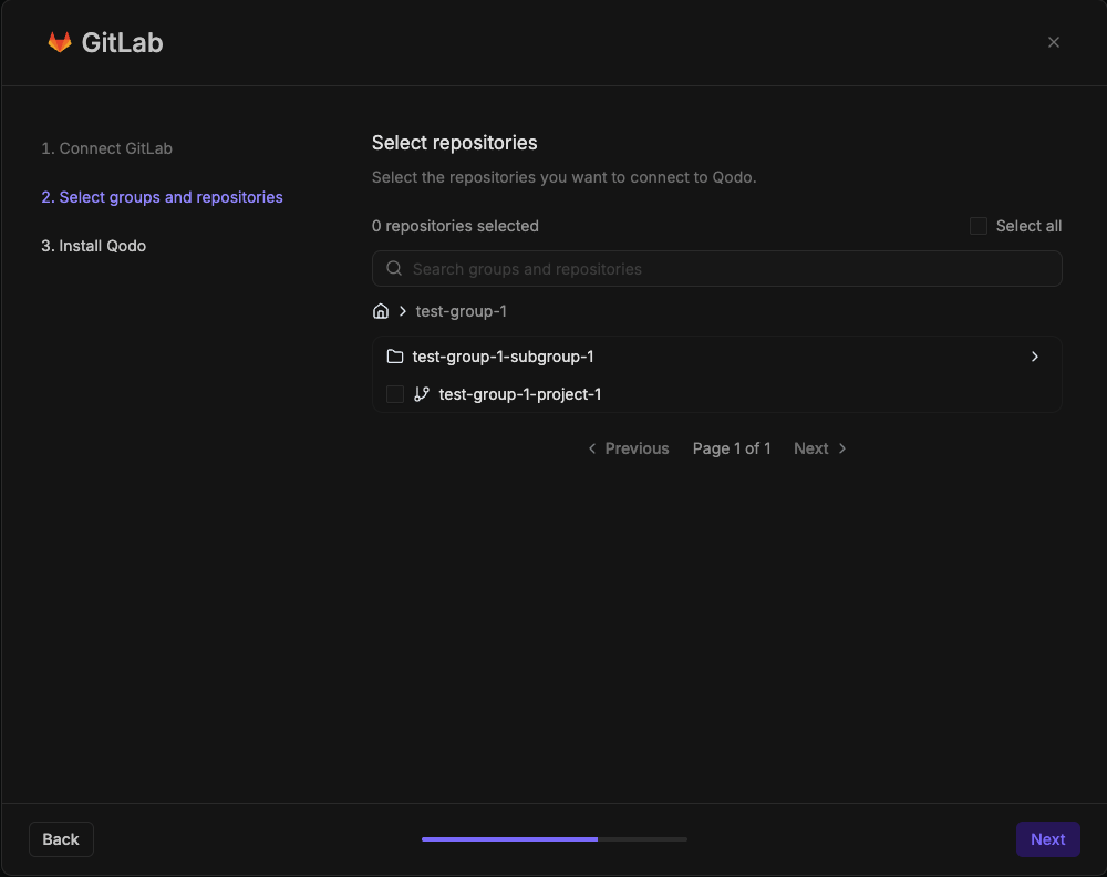 GitLab wizard step 2, Select groups and repositories, showing the group tree, search bar, and repository checkboxes
