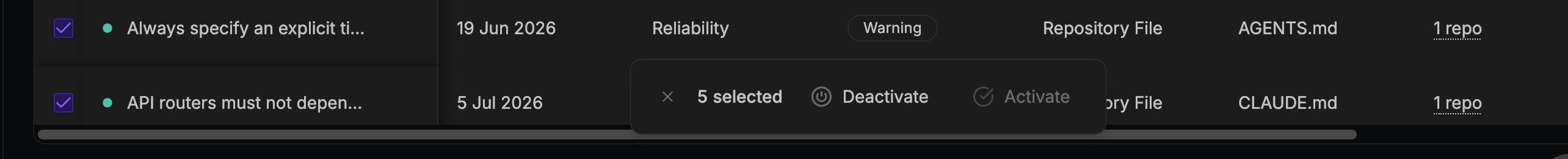 Rules table with multiple rows selected, showing the bulk actions toolbar with Deactivate and Activate options