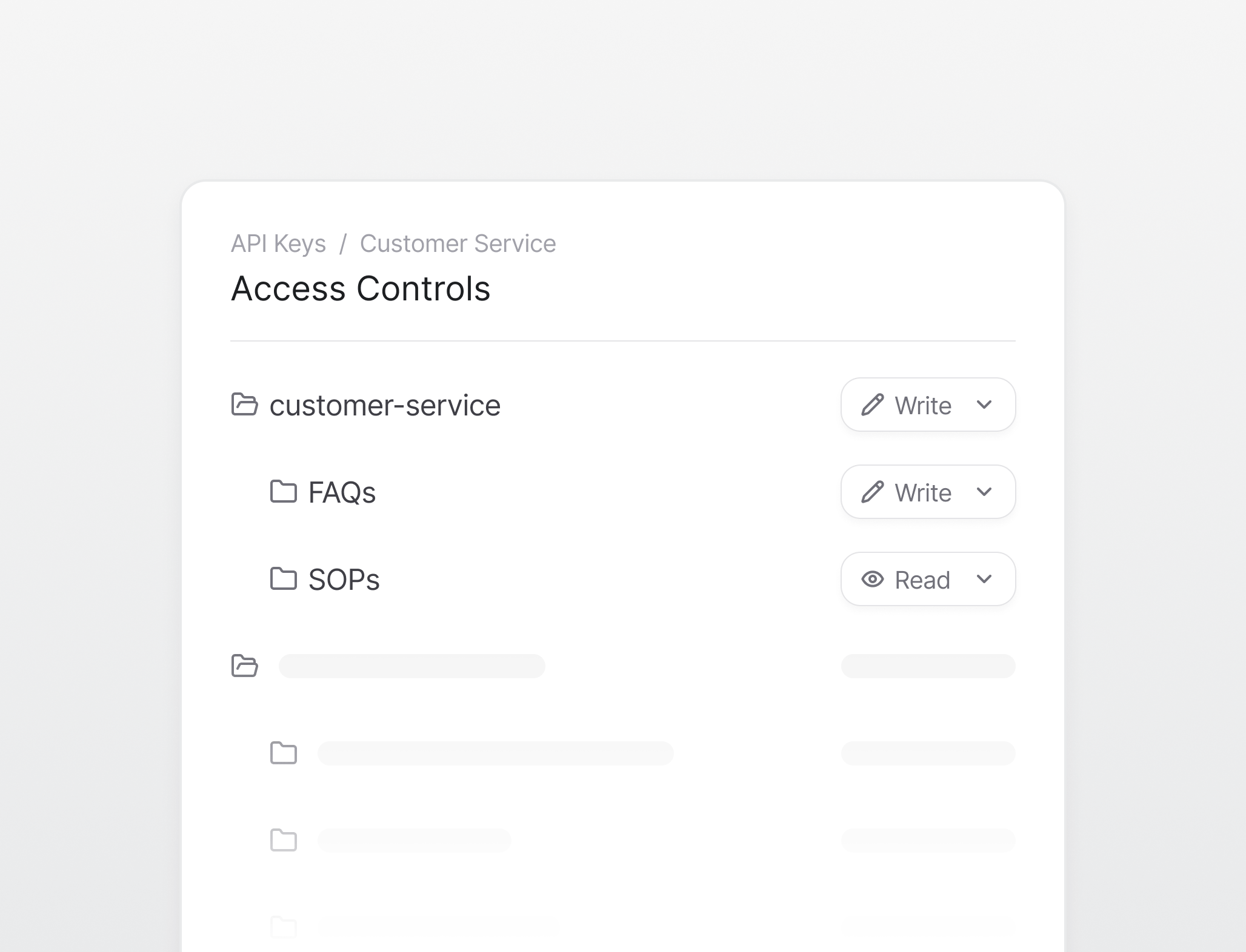 Access controls panel showing per-file and per-folder access levels for members and API keys