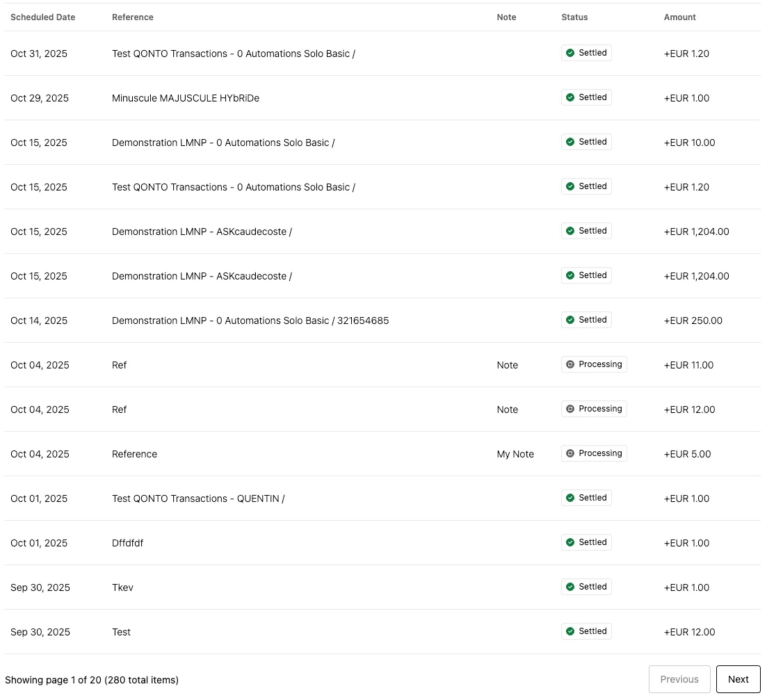 Transfer list default style