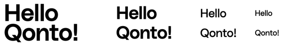 Customized text styles