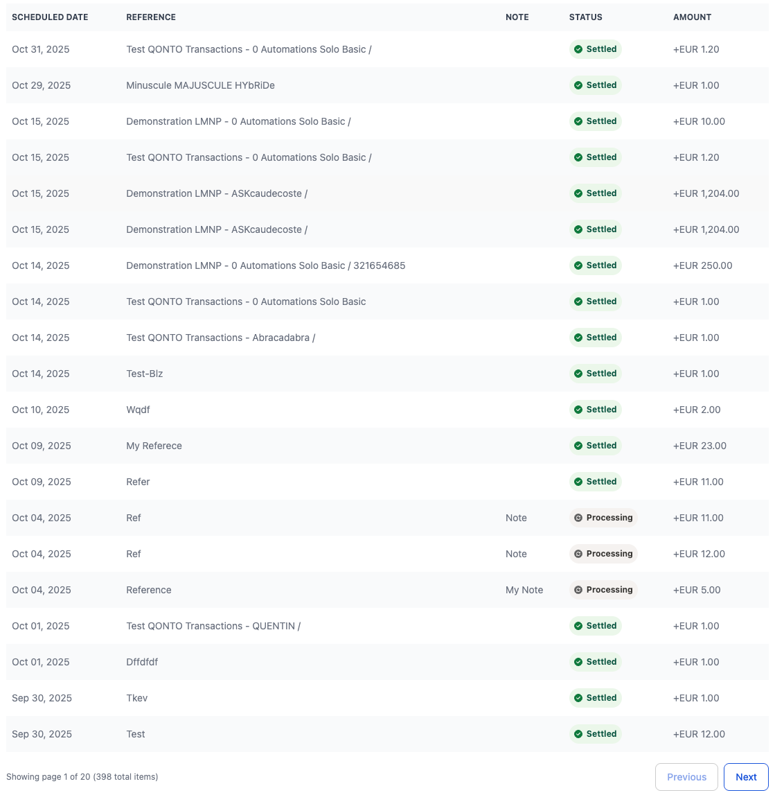 Customized table style