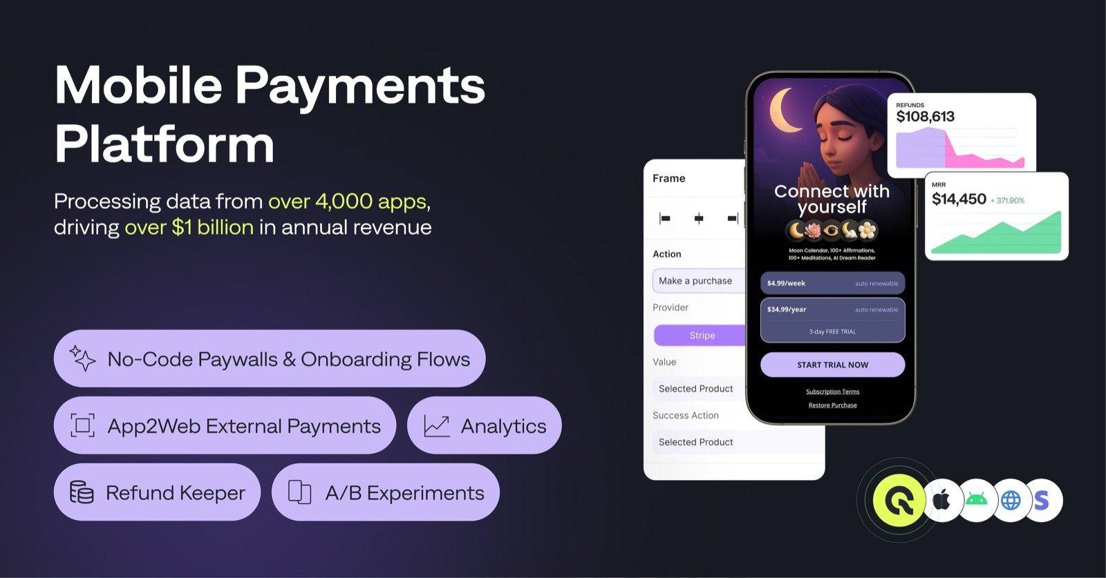 Qonversion Overview