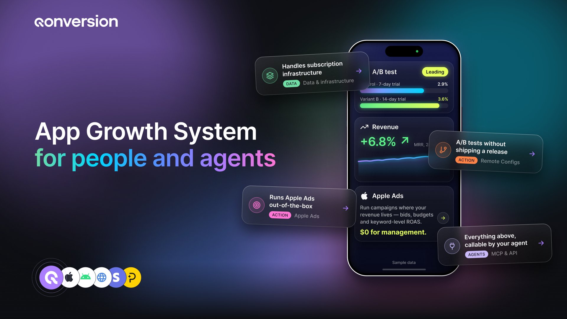 App growth system for people and agents: data, decision, action