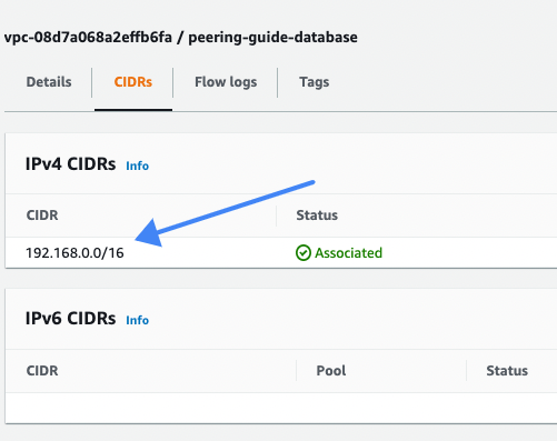 AWS console VPC CIDR ranges