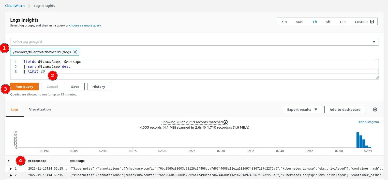 CloudWatch Logs Insights