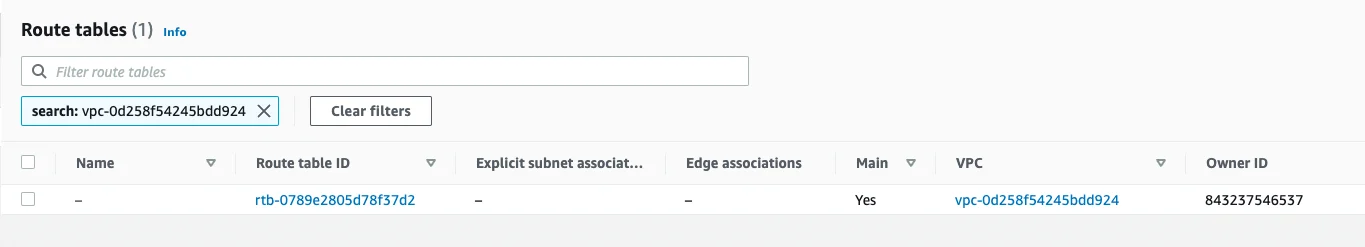 AWS VPC Qovery Route Table