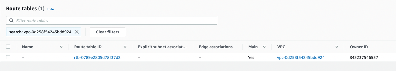 AWS VPC Qovery Route Table