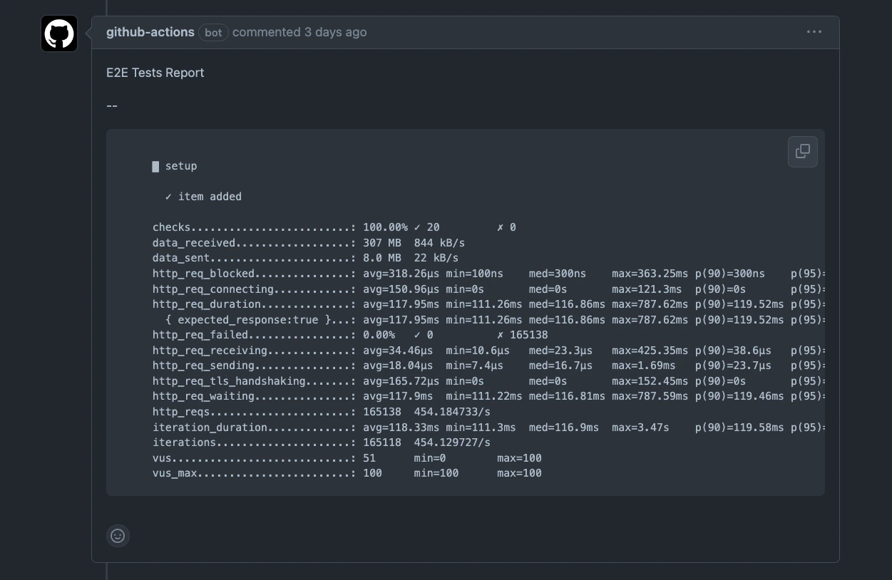 E2E report in Pull Request