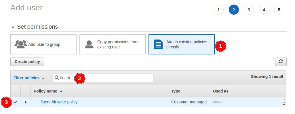 Attach CloudWatch permissions