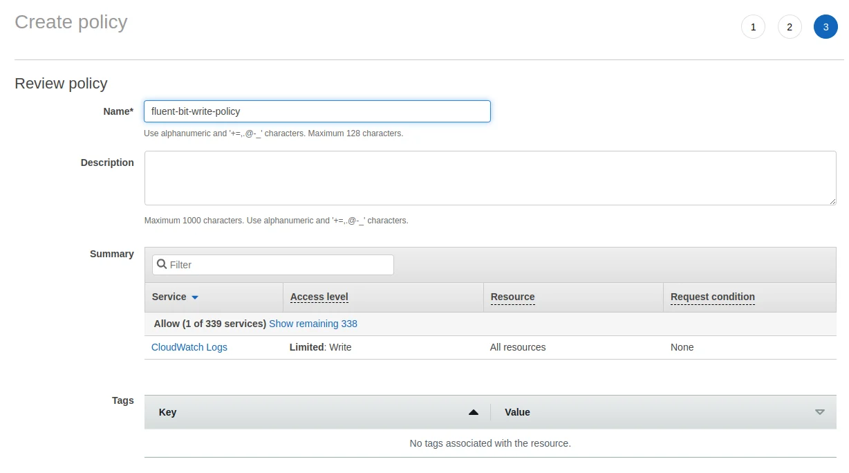 Create IAM policy