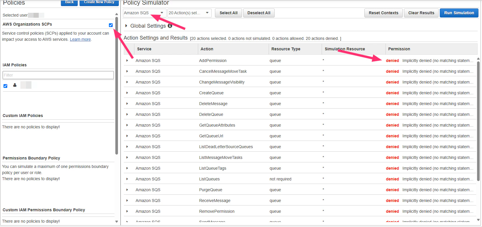 AWS SQS permissions denied
