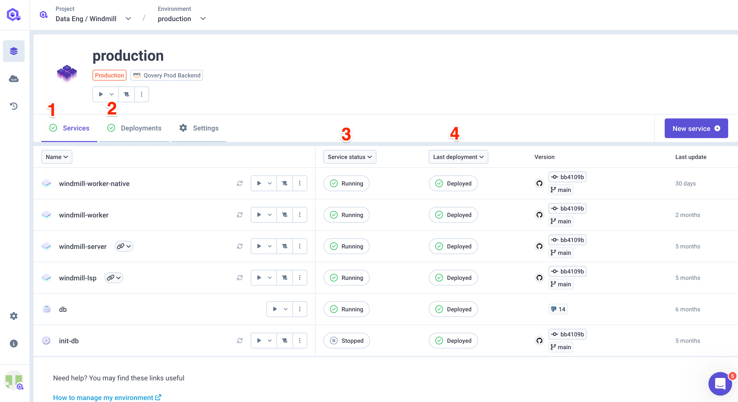 Running and Deployment Statuses
