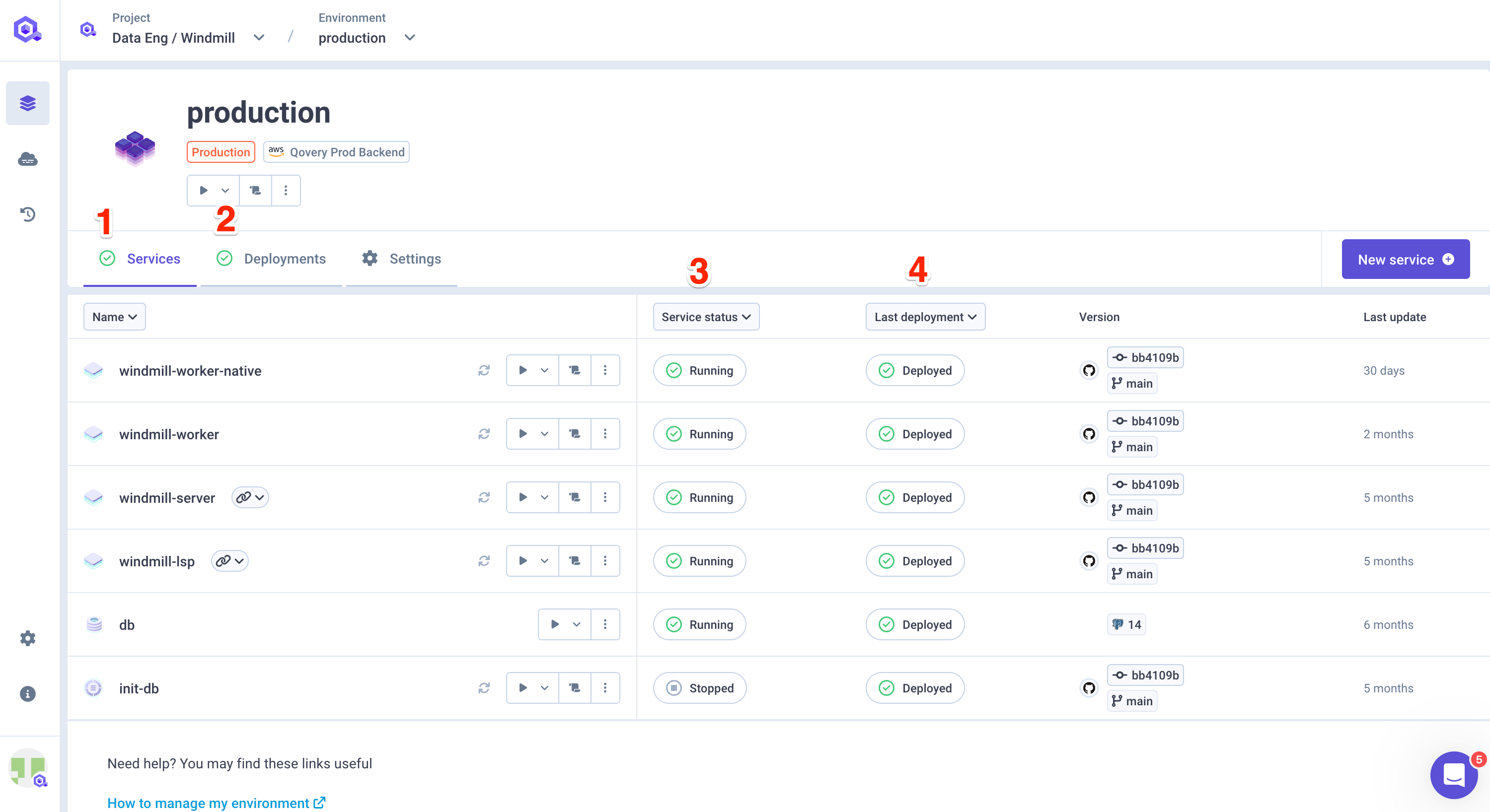 Running and Deployment Statuses