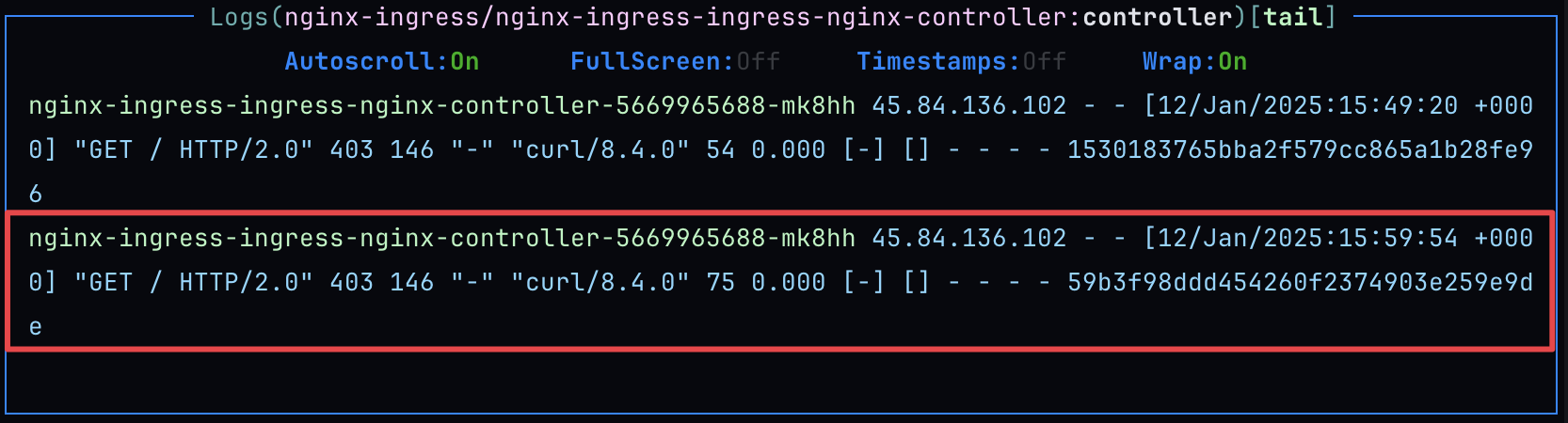 403 - Header present but wrong IP