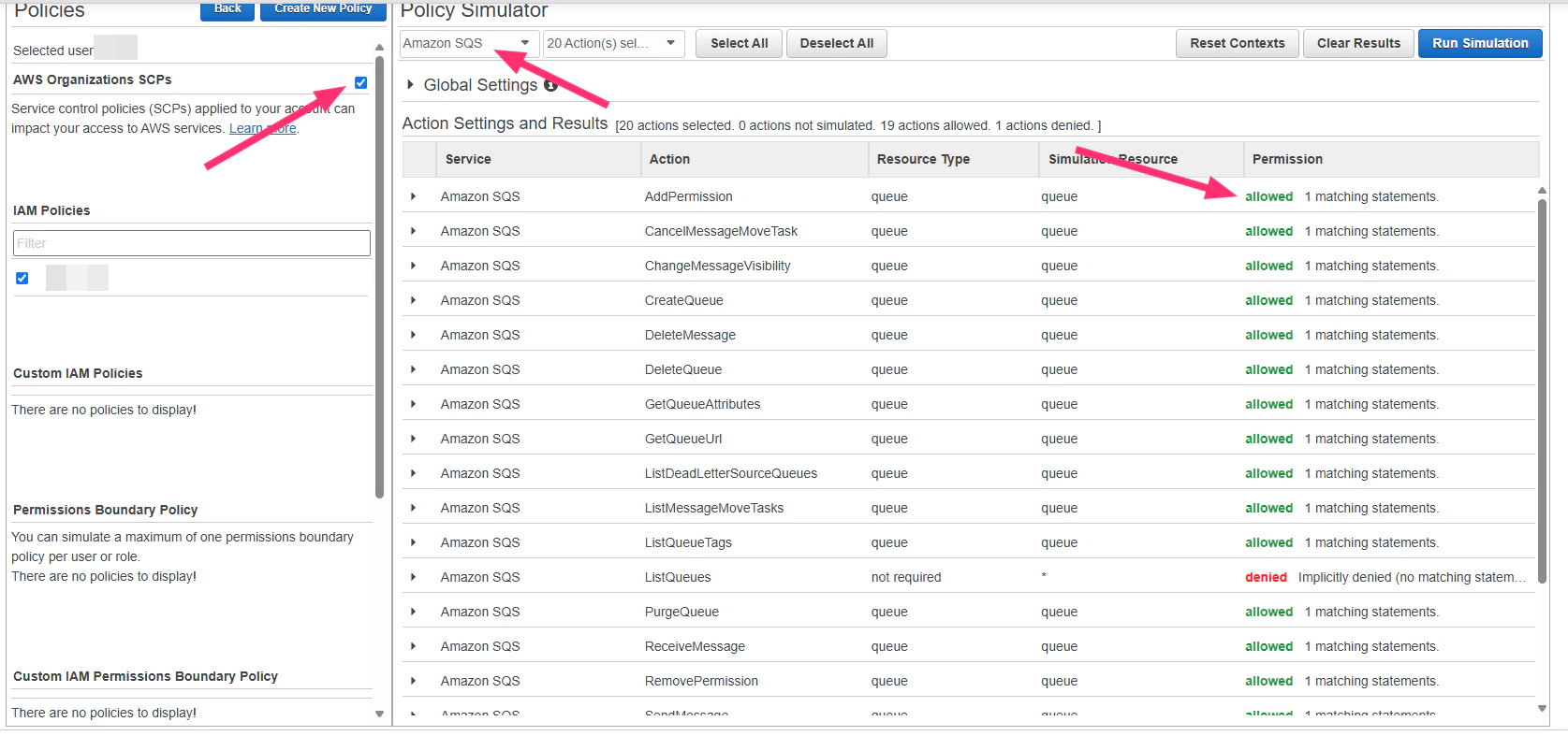 AWS SQS permissions allowed