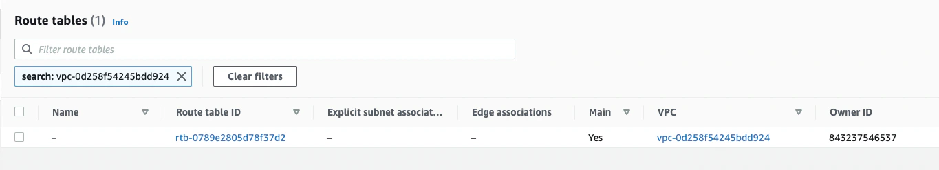 AWS VPC Qovery Route Table