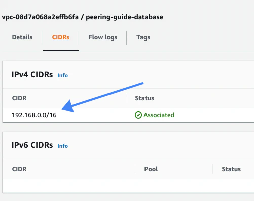 AWS console VPC CIDR ranges