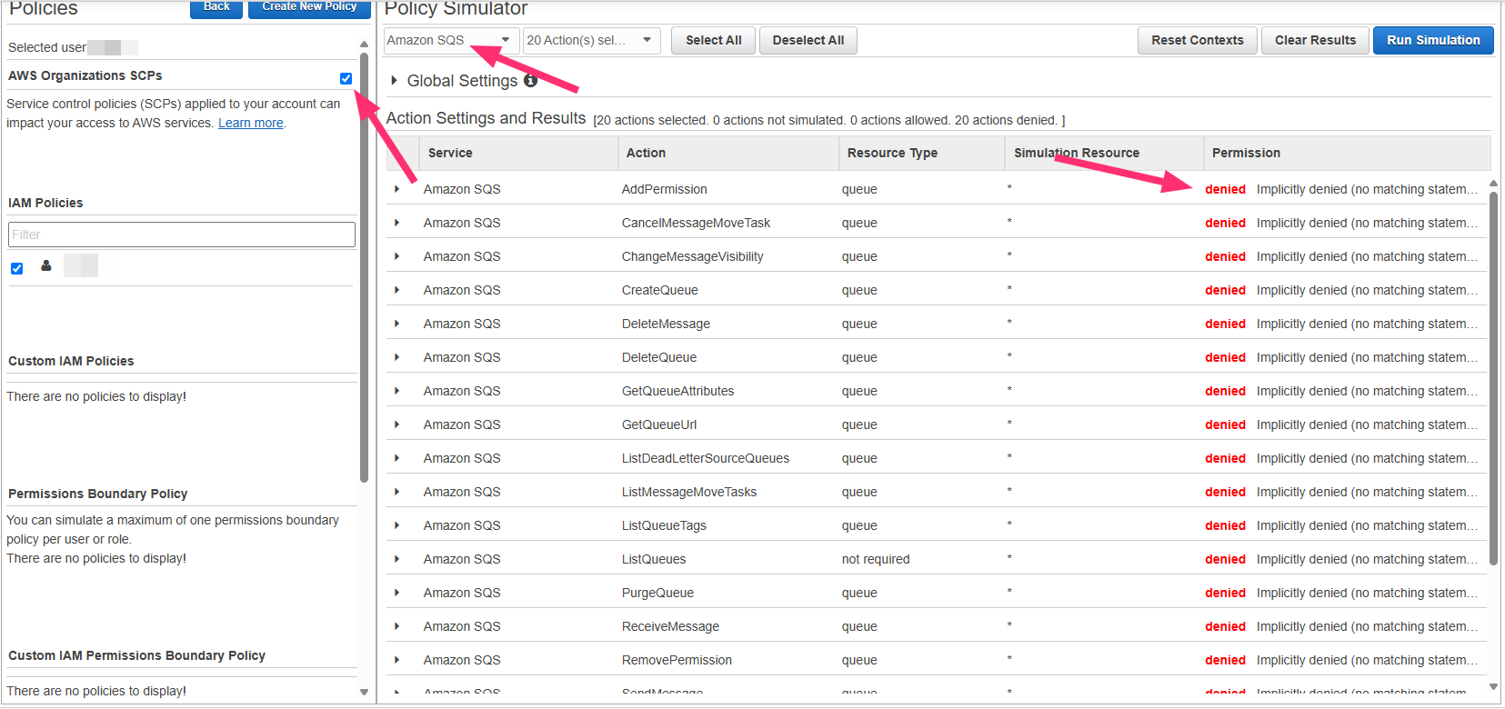 AWS SQS permissions denied