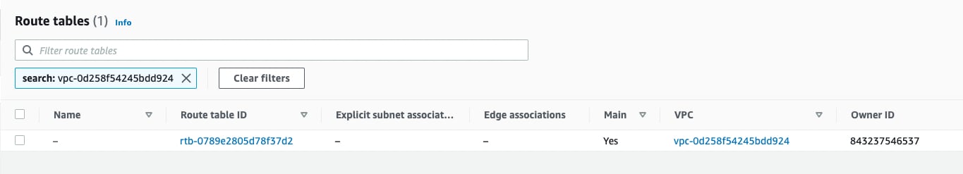 AWS VPC Qovery Route Table