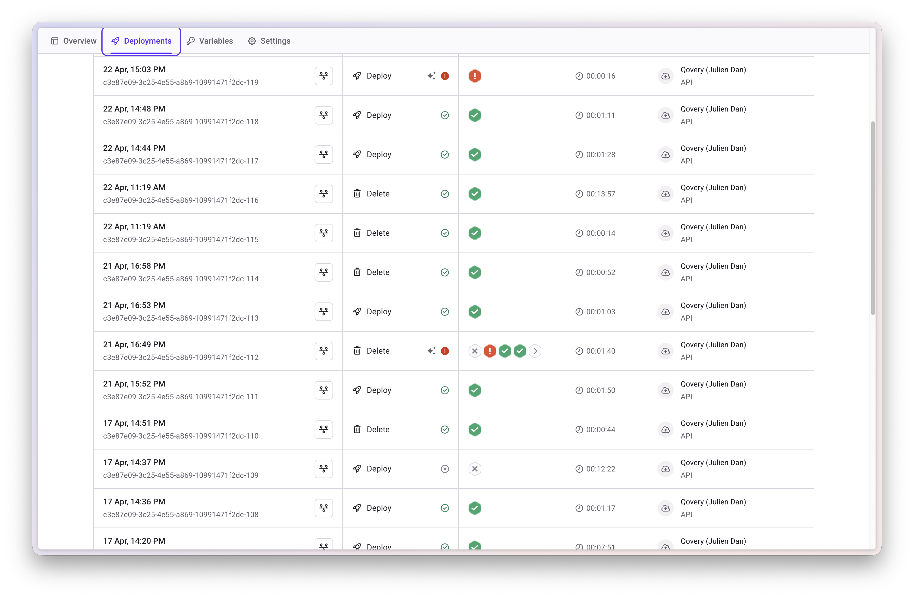 Deployment History