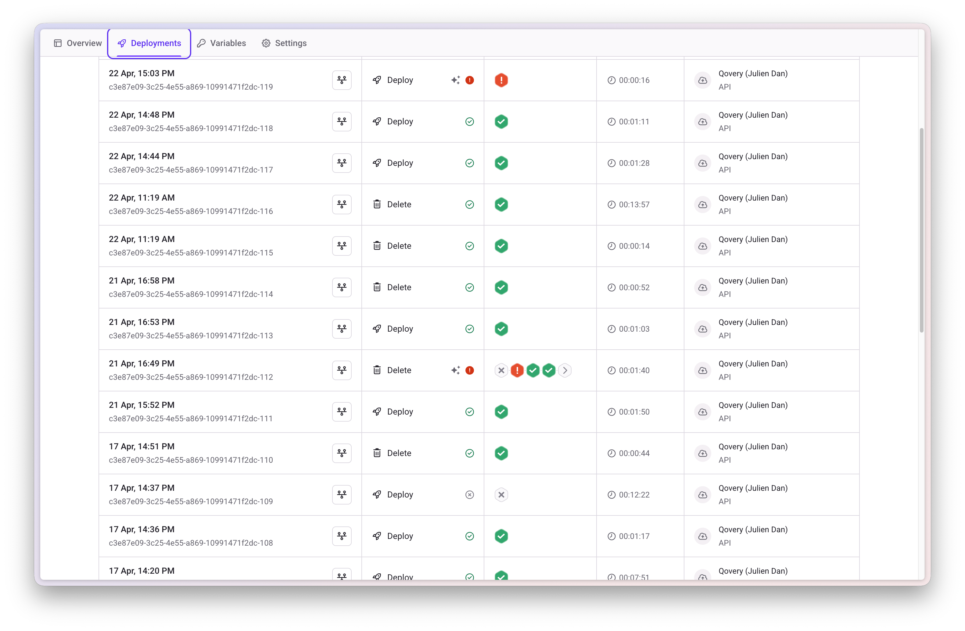 Deployment History