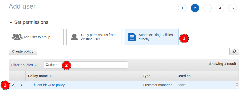 Attach CloudWatch permissions