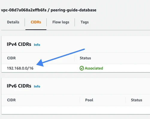 AWS console VPC CIDR ranges