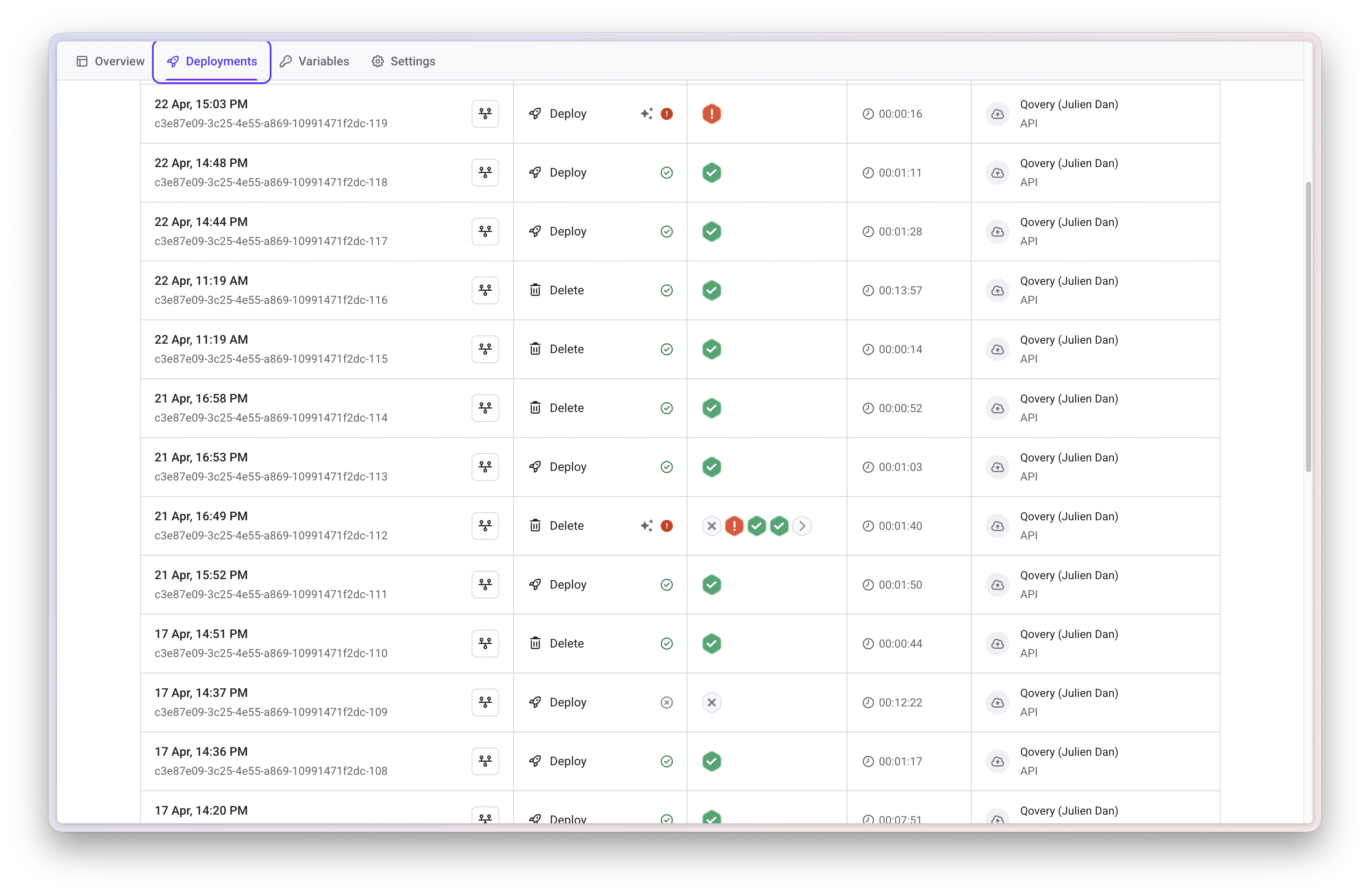 Deployment History